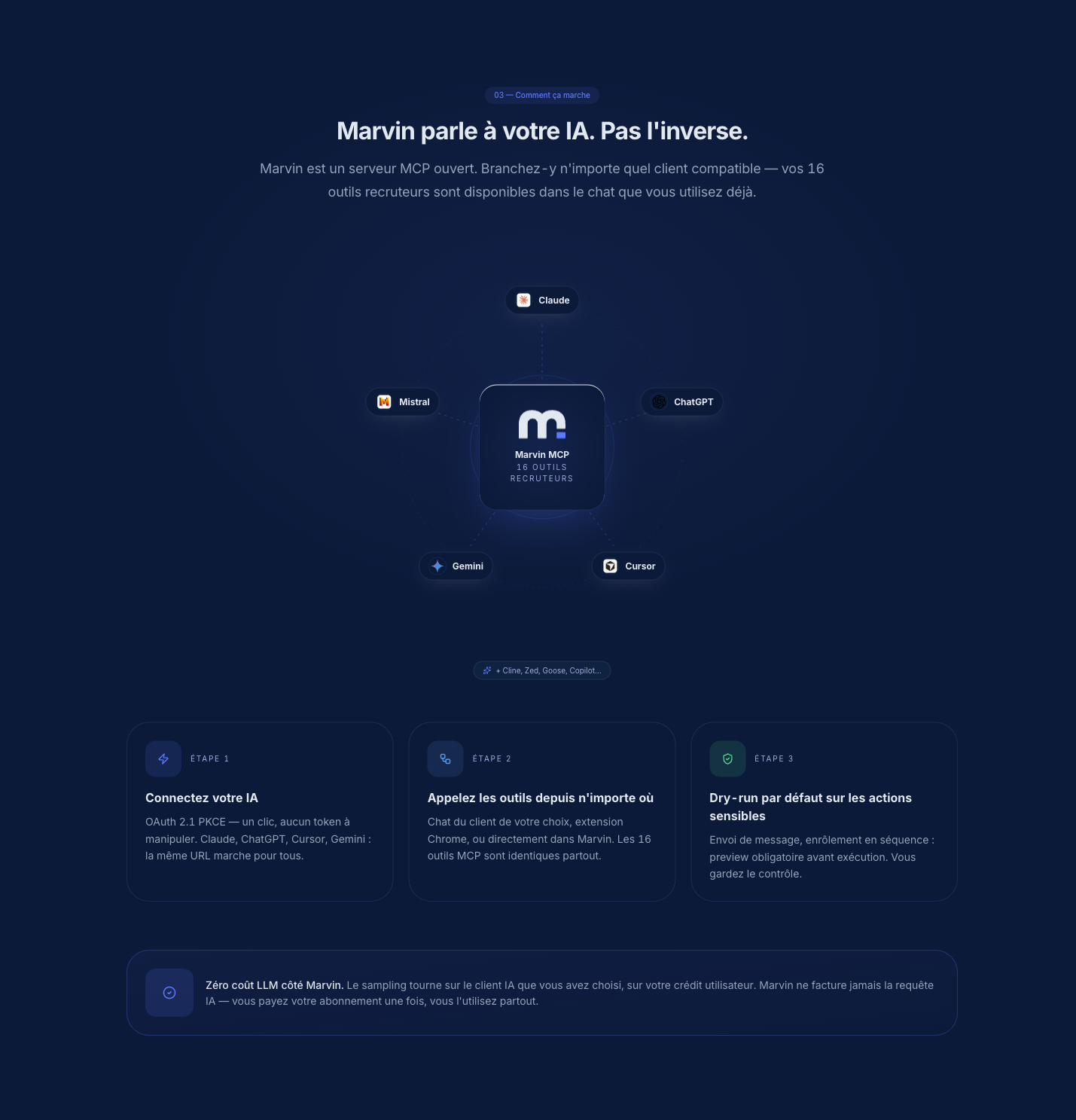 Architecture MCP : Marvin exposé comme serveur compatible avec les clients IA