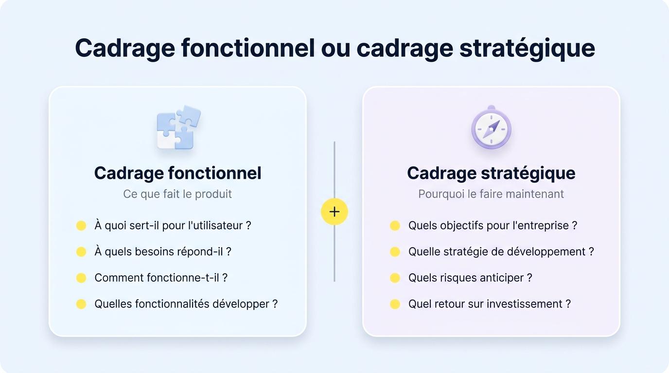 Cadrage fonctionnel et cadrage stratégique : les questions que pose chaque approche