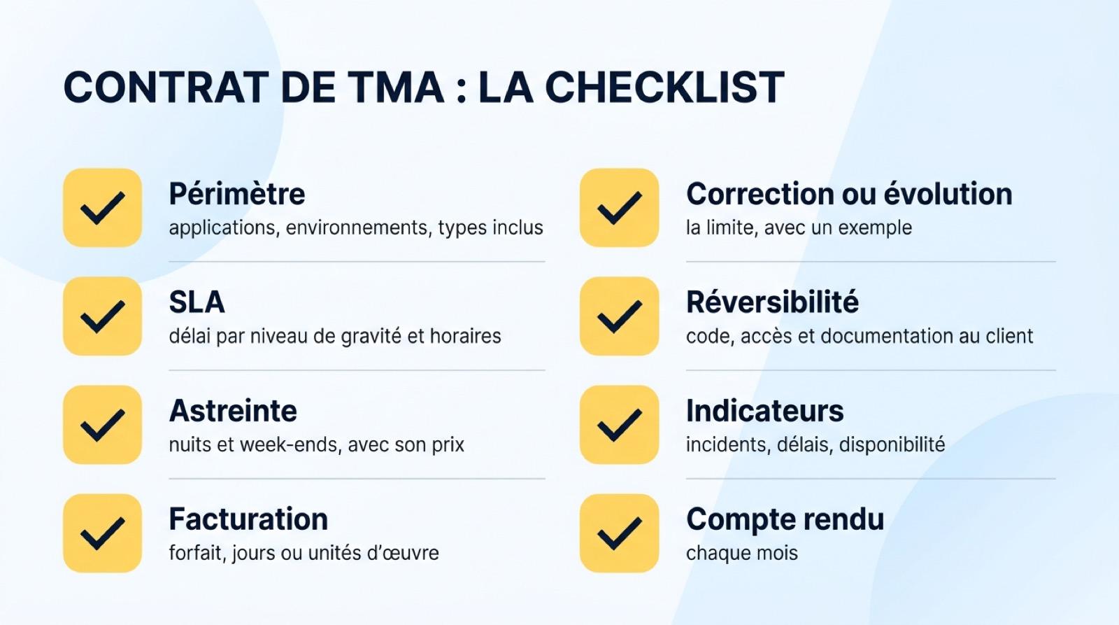 Checklist du contrat de TMA : périmètre, SLA, astreinte, facturation, limite correction et évolution, réversibilité, indicateurs et compte rendu