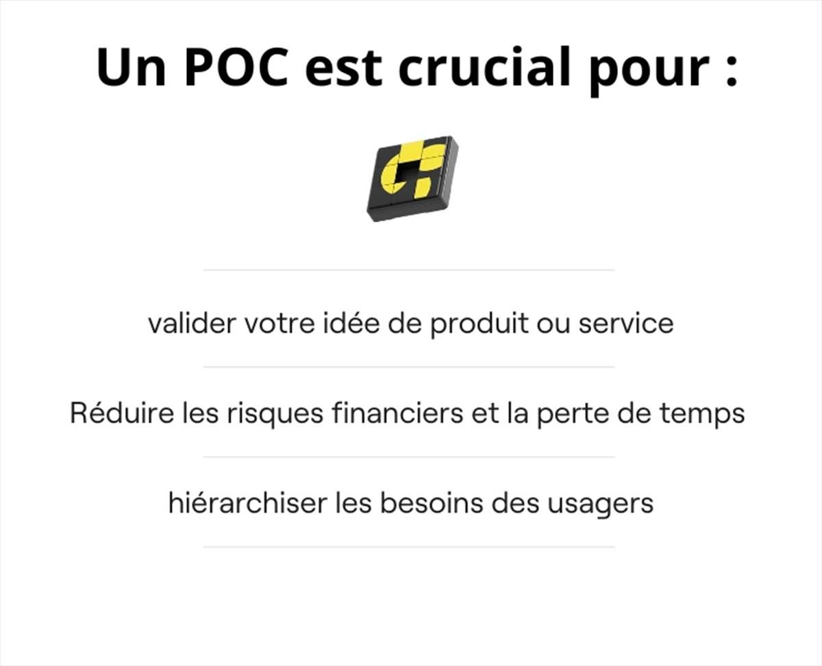 Définition du POC & étapes de mise en place