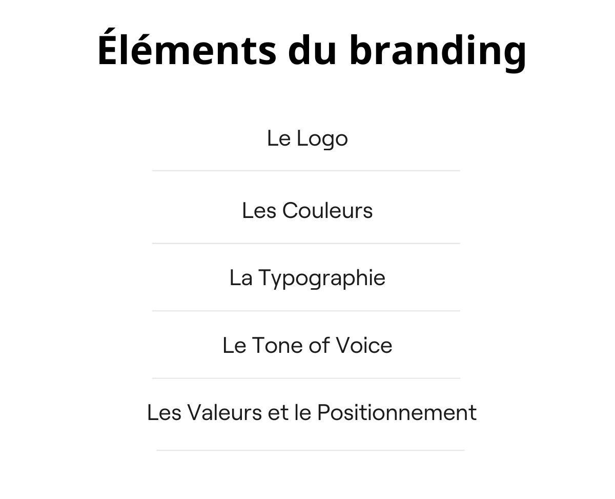 Élément du branding