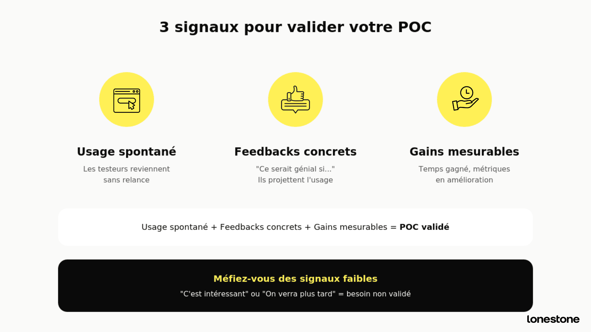 Signaux validation POC