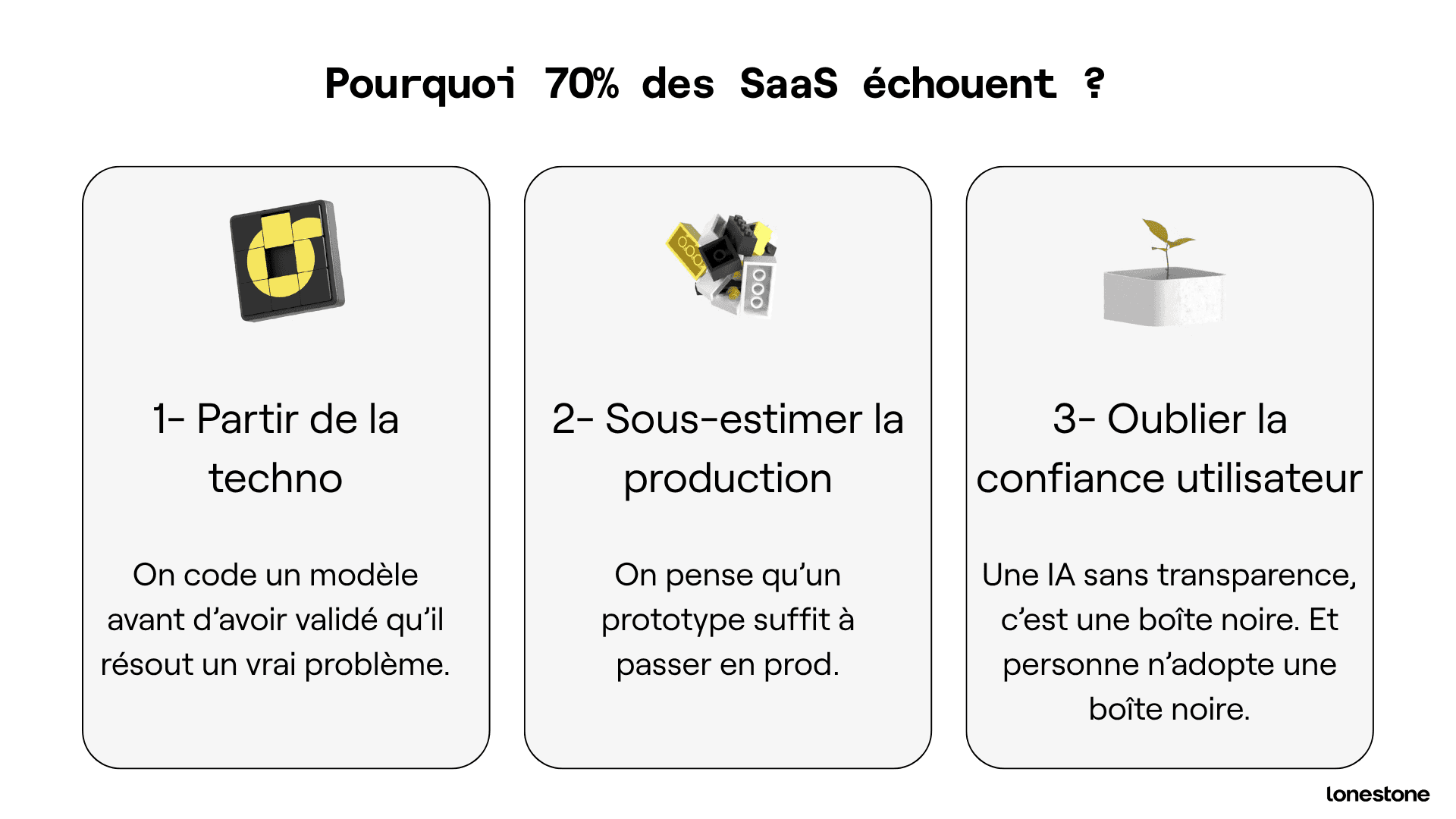 Raisons echecs SaaS IA