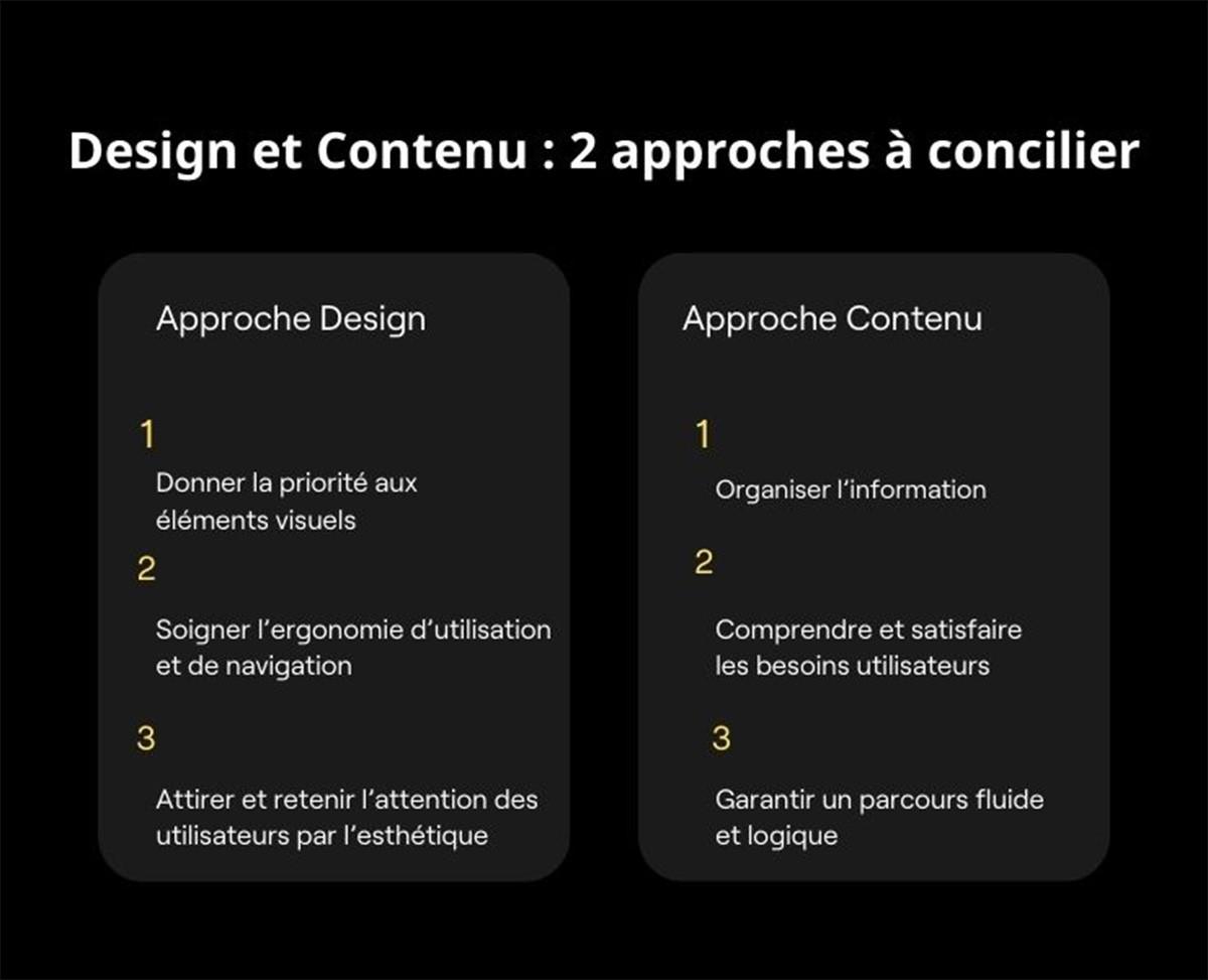 Approches design et contenu