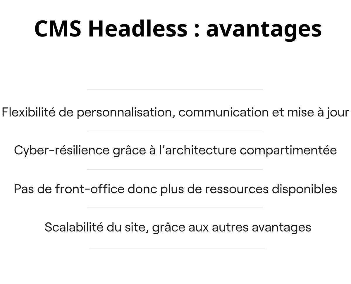 Avantages CMS headless
