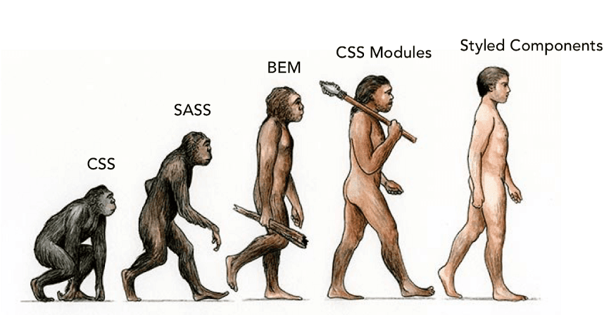 meme visuel