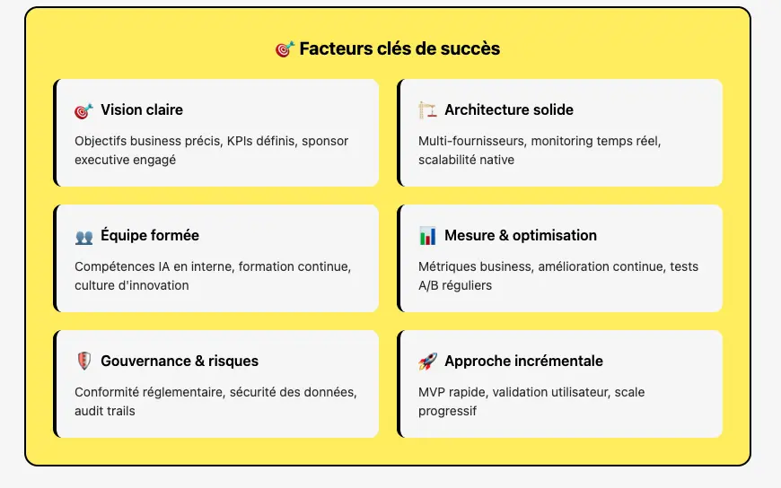 Facteur clé succès