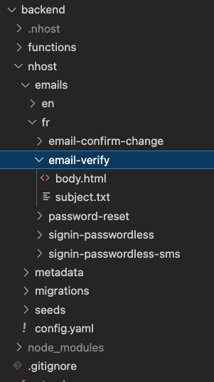 E-mail d'authentification