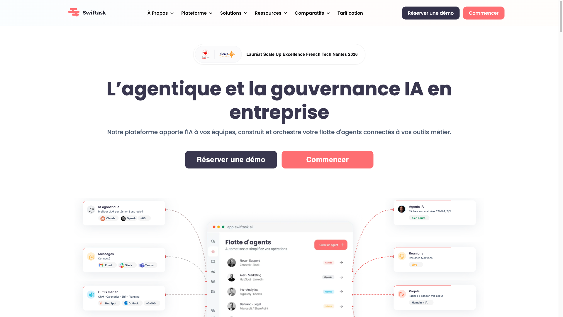 Capture d’écran de la page d’accueil de Swiftask